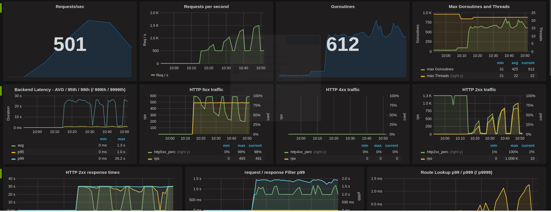 skipper operations dashboard 1